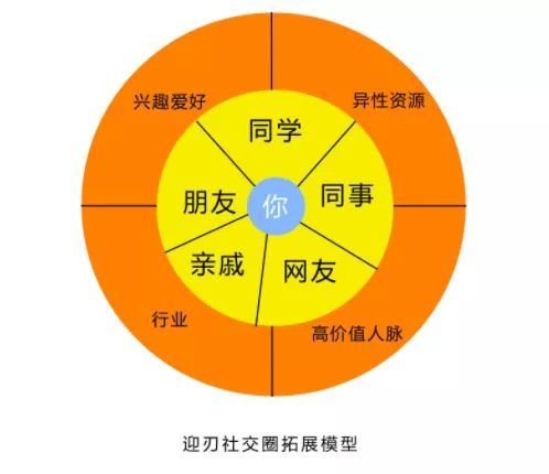 意思是什么_意思是轻声吗_lss是啥意思