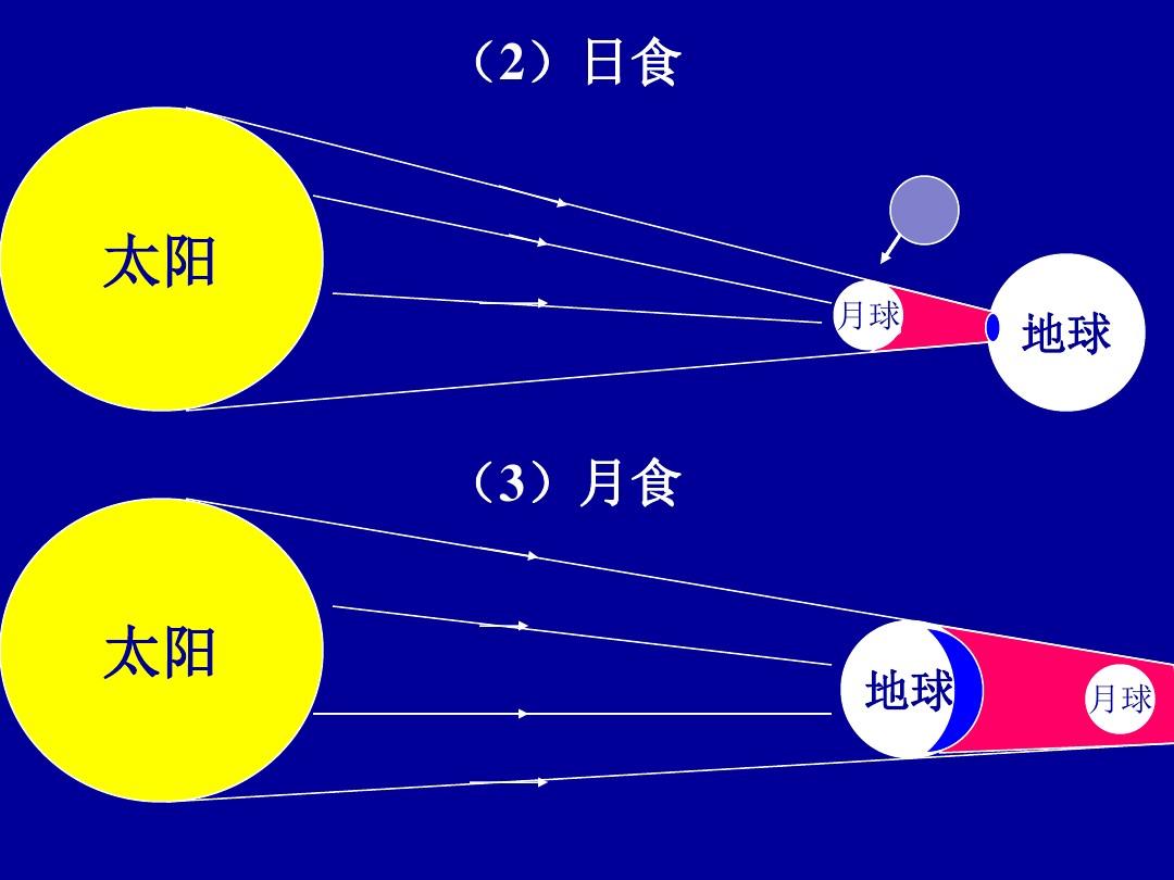 月灵_灵月仙子_灵月阁