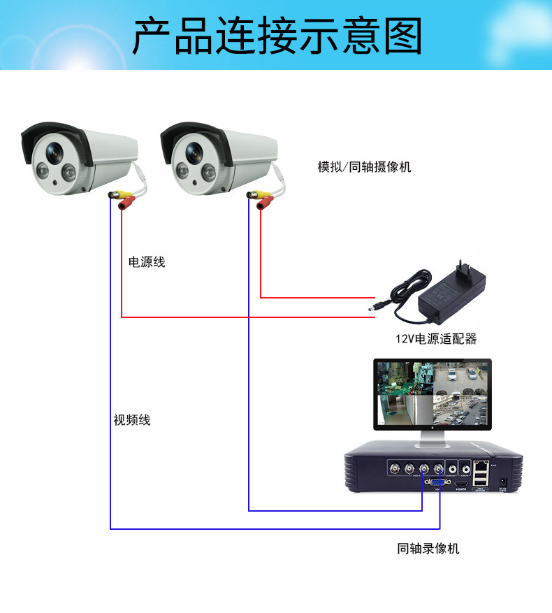 摄像头连接设备_摄像亲连接头家手机能用吗_和家亲摄像头怎么连接手机