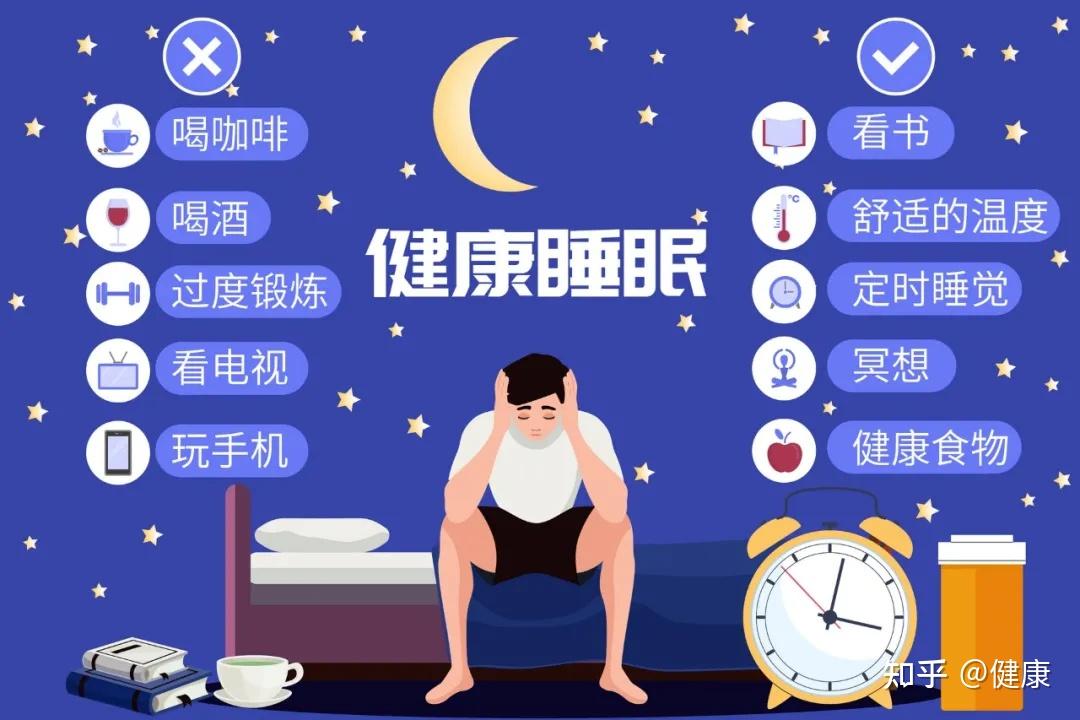 2023睡眠日主题_睡眠主题PPT_睡眠主题课件的PPT