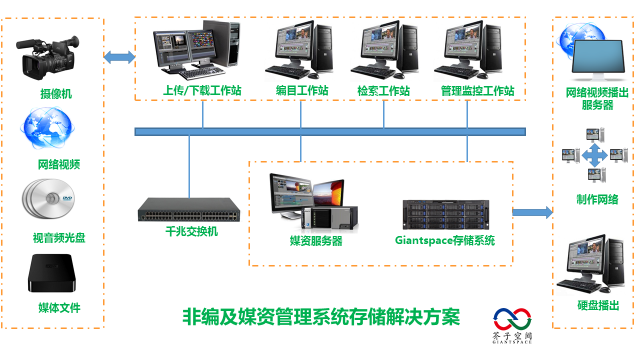 ios系统下载_ios系统下载_ios系统下载