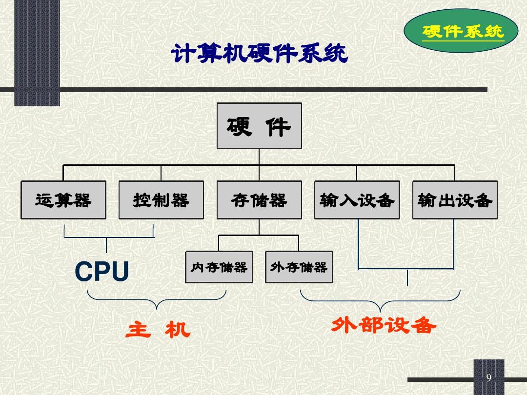 ios系统下载_ios系统下载_ios系统下载