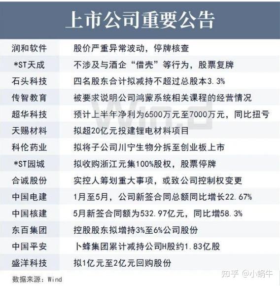 行情资讯网_免费行情软件app网站下载大全_行情软件有哪些