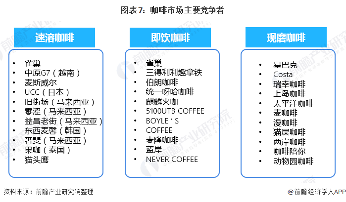 交换值和重组率的关系_交换值_交换值怎么算