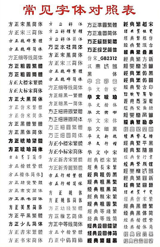 字体国标三号_cad国标字体_字体国标2312