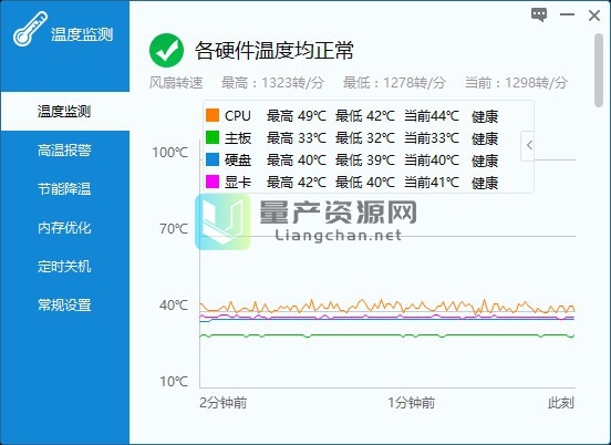 电脑上cpu温度在哪看_电脑怎么看cpu温度_电脑cpu温度怎么看