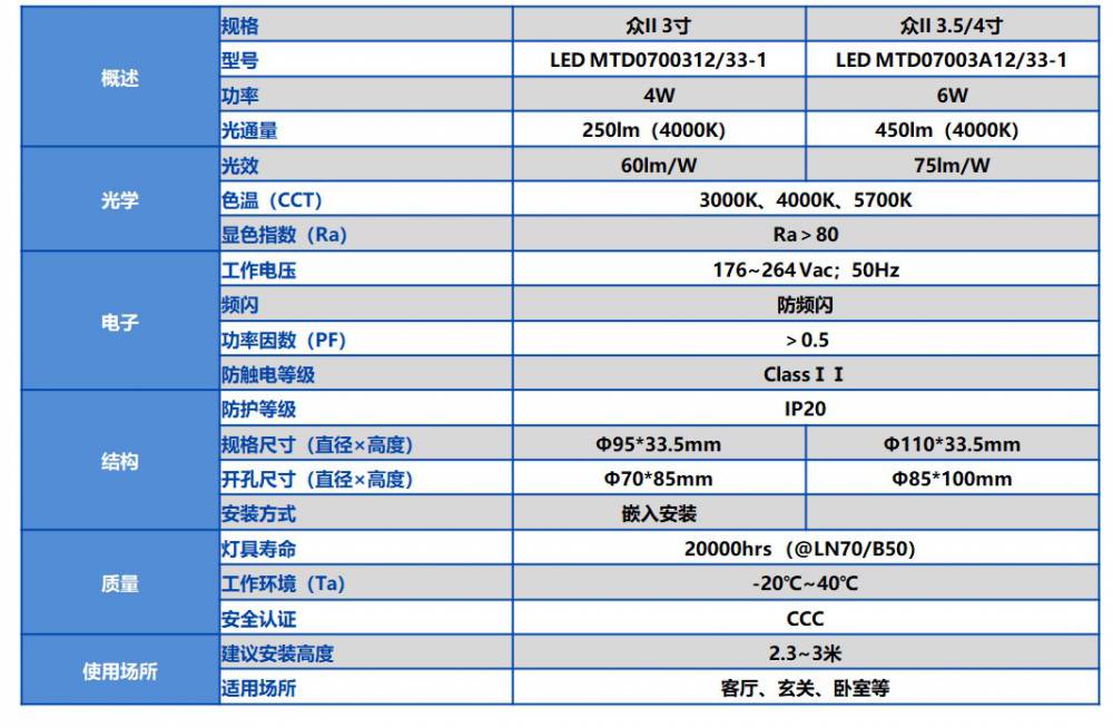 idea配置jdk_jdk配置_配置jdk环境变量的步骤