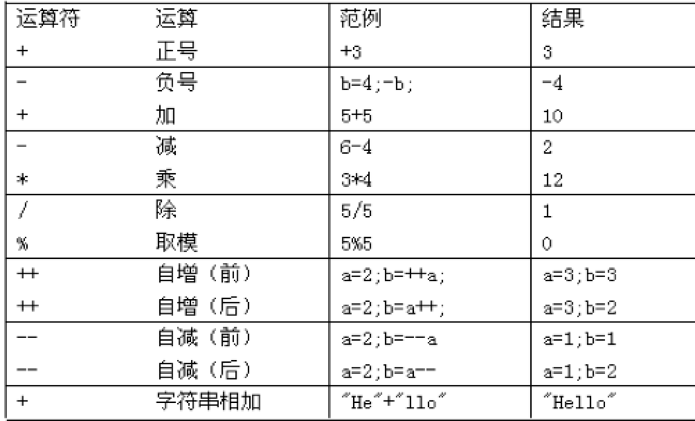 区别中枢性瘫痪和周围性瘫痪_区别中经络和中脏腑的要点是_python中//和%的区别