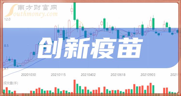 2024年是不是闰月年_2023年4月11日_那年有润月年