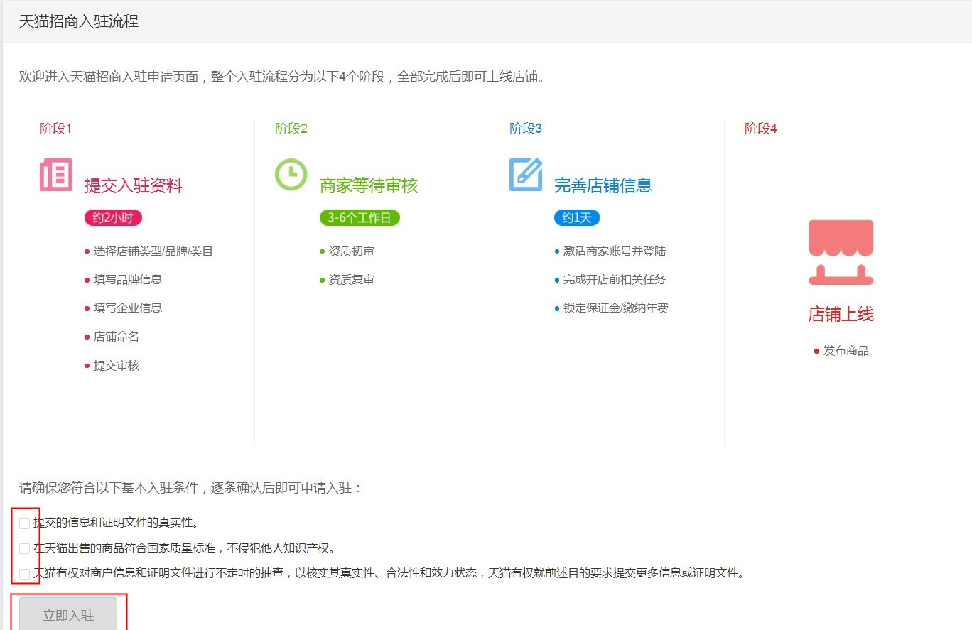 速卖通入驻需要满足哪几个要求_速卖通入驻要求不包括_入驻速卖通有什么要求