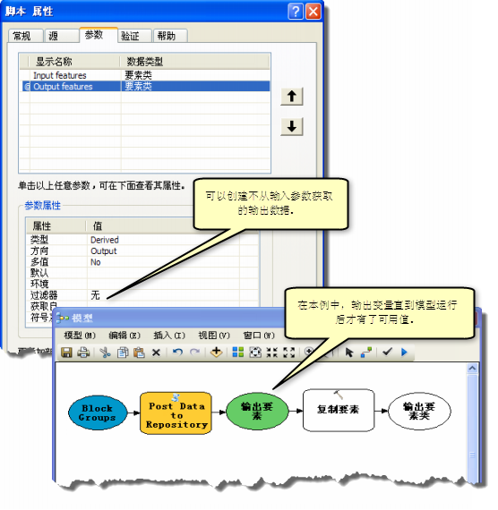 shell脚本命令行参数_shell脚本输入参数_shell脚本输入输出