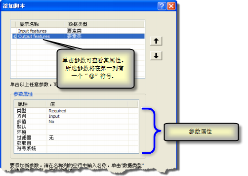 shell脚本输入输出_shell脚本命令行参数_shell脚本输入参数