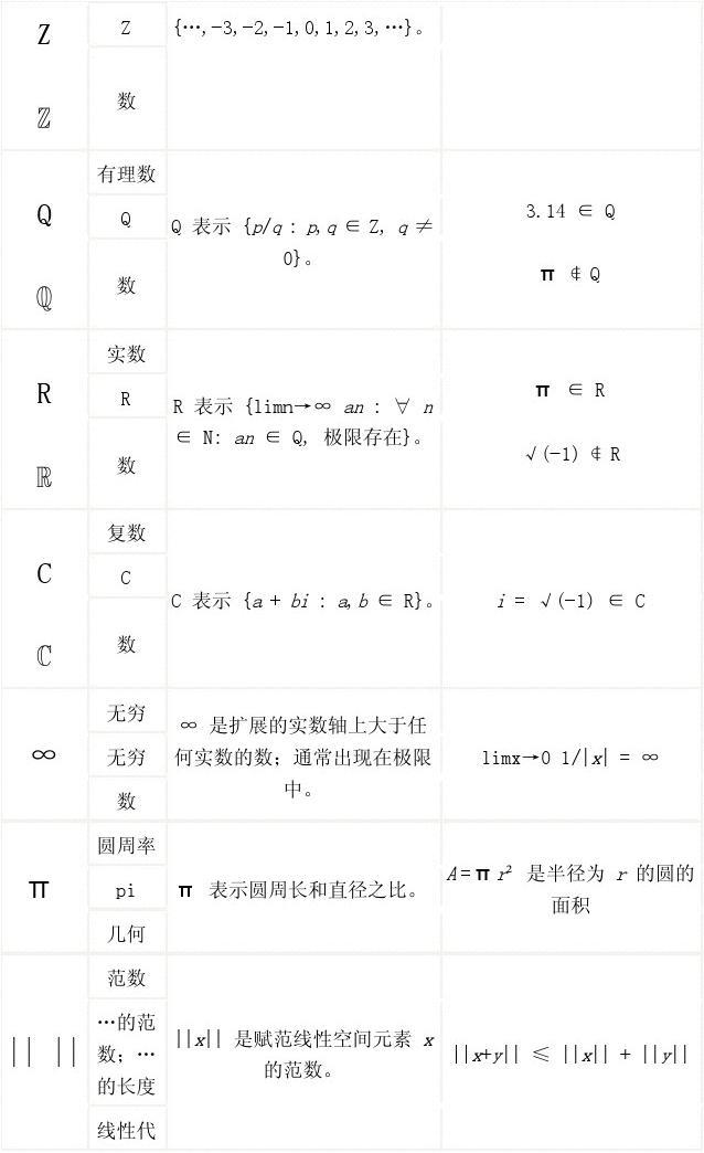 填空题横线怎么打_填空题的横线怎么在文档里输入_word怎么打填空题的横线