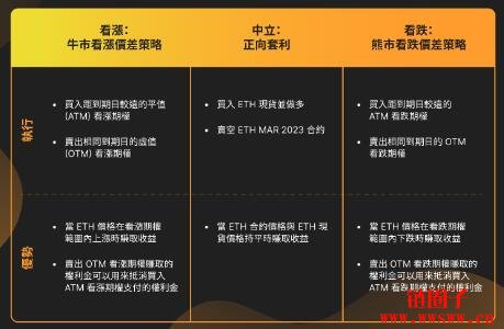 以太坊2.0最新消息_以太坊意思_以太坊概念