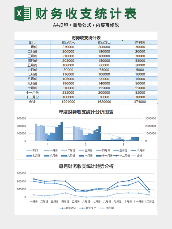 表格公式匹配不出来怎么回事_表格公式匹配怎么操作_表格匹配公式vlookup