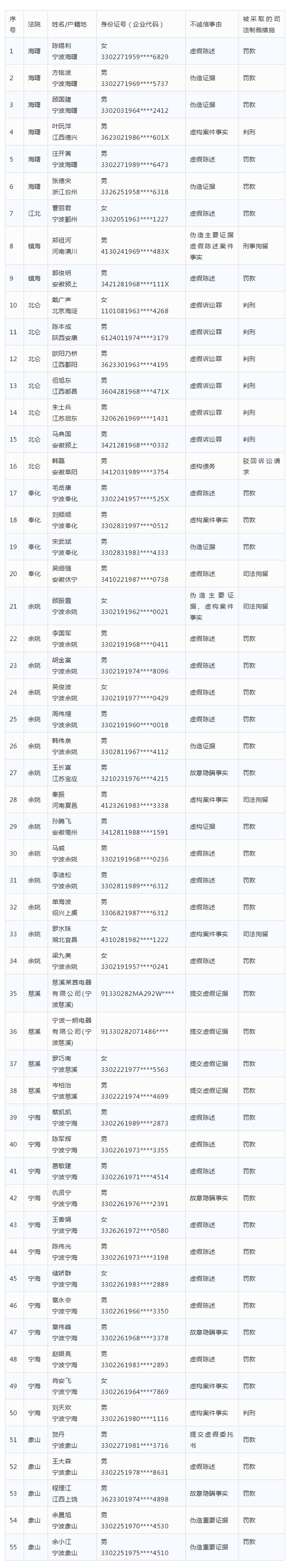 b站黑名单怎么看_b站黑名单在哪里看_b站怎么看黑名单