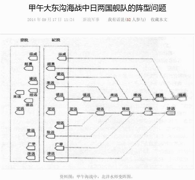 1894甲午大海战高清_《甲午大海战》_甲午大海战完整版