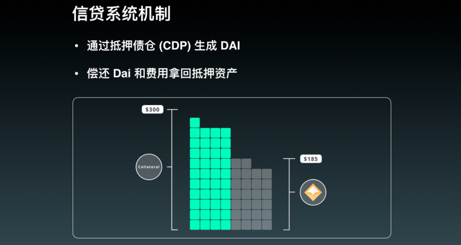 币未来前景_未来钱币的黑马_fil币未来多少钱一枚