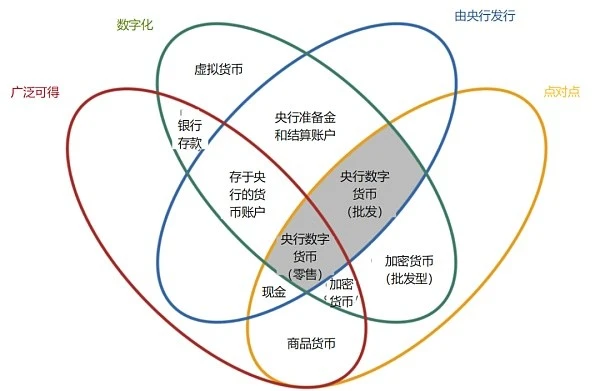 币未来前景_fil币未来多少钱一枚_未来钱币的黑马