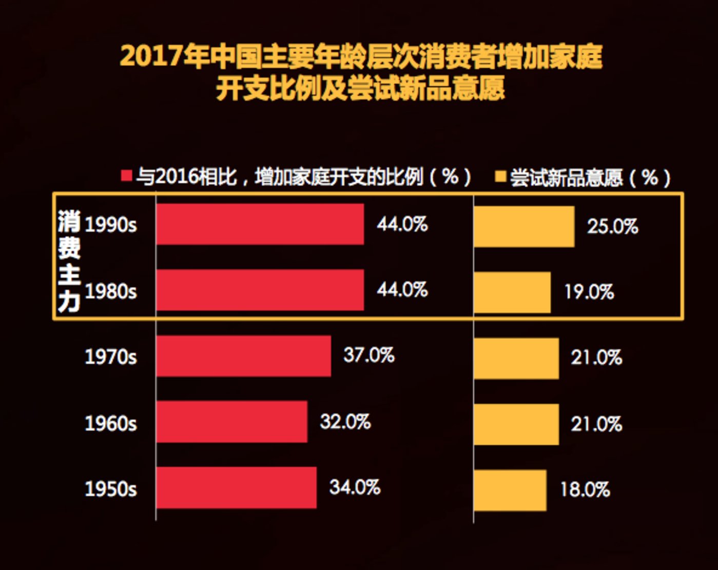 卖家下架了_为什么一买完东西卖家就下架_买到商品卖家下架