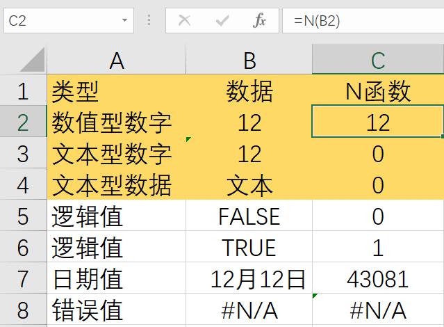 用法中qow_用法中需要噙化的方_python中sum的用法