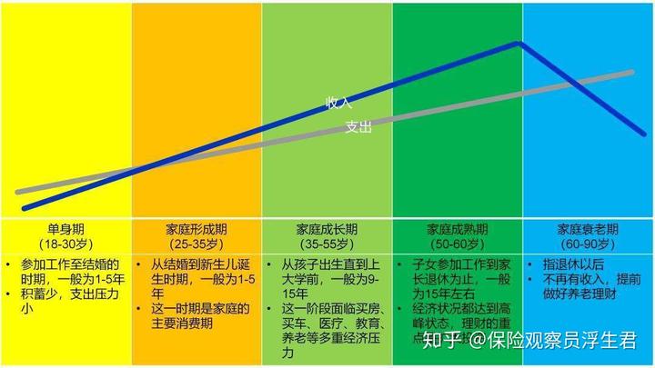 win10家庭版和专业版的区别-Win10家庭版 vs 专业