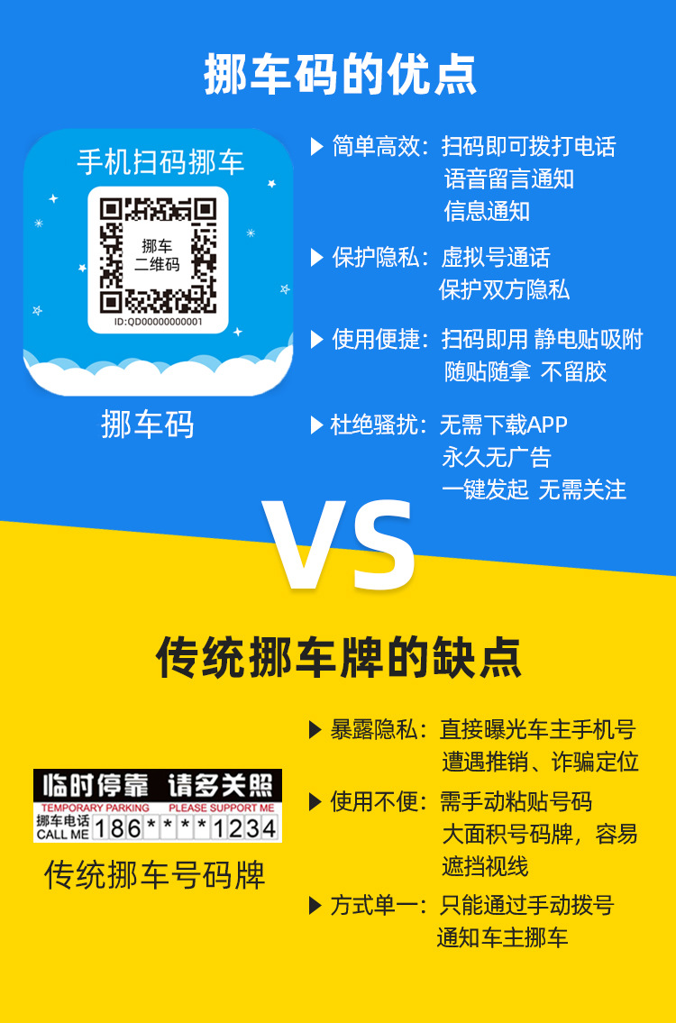 挪车软件哪个好用_挪车软件怎么赚钱_挪车软件app