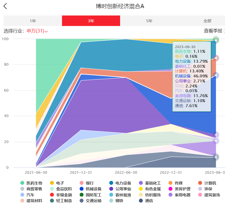 vvic搜款网档_vvic_vicineko