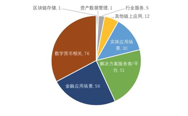 跨链交易平台_imtoken怎么跨链交易_跨链交易失败