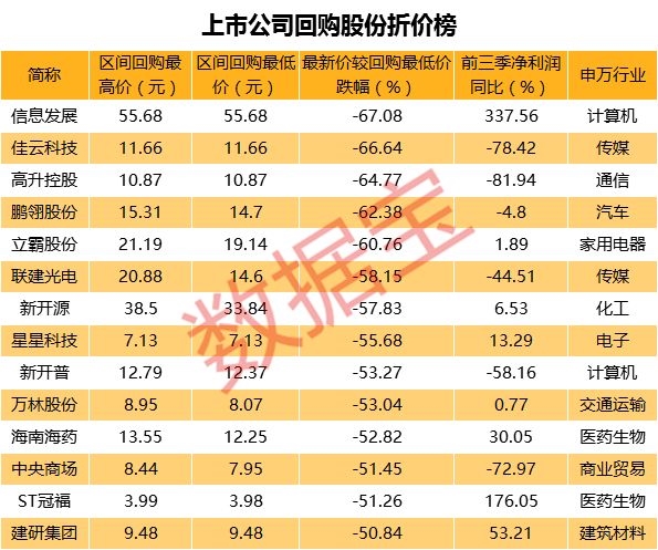 投资利器！宏业清单计价软件官网，实时行情助你把握投资先机