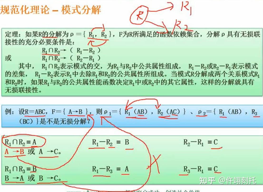 js判断是否是空对象_判断对象是否为空的工具类_判断对象是否为空对象