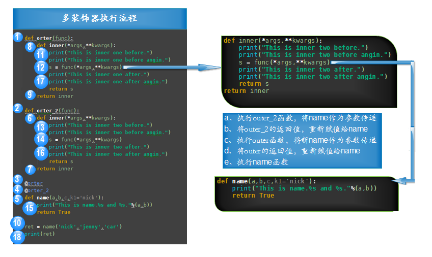 字符串拼接join_字符串拼接代码_js模板字符串拼接