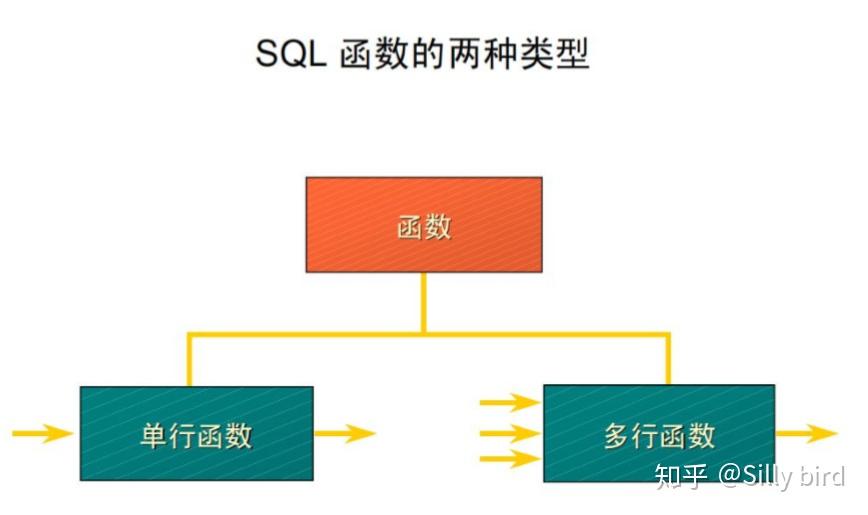 格式化日期java_js格式化日期_格式化日期EEE