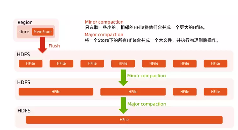 js格式化日期_格式化日期EEE_格式化日期java