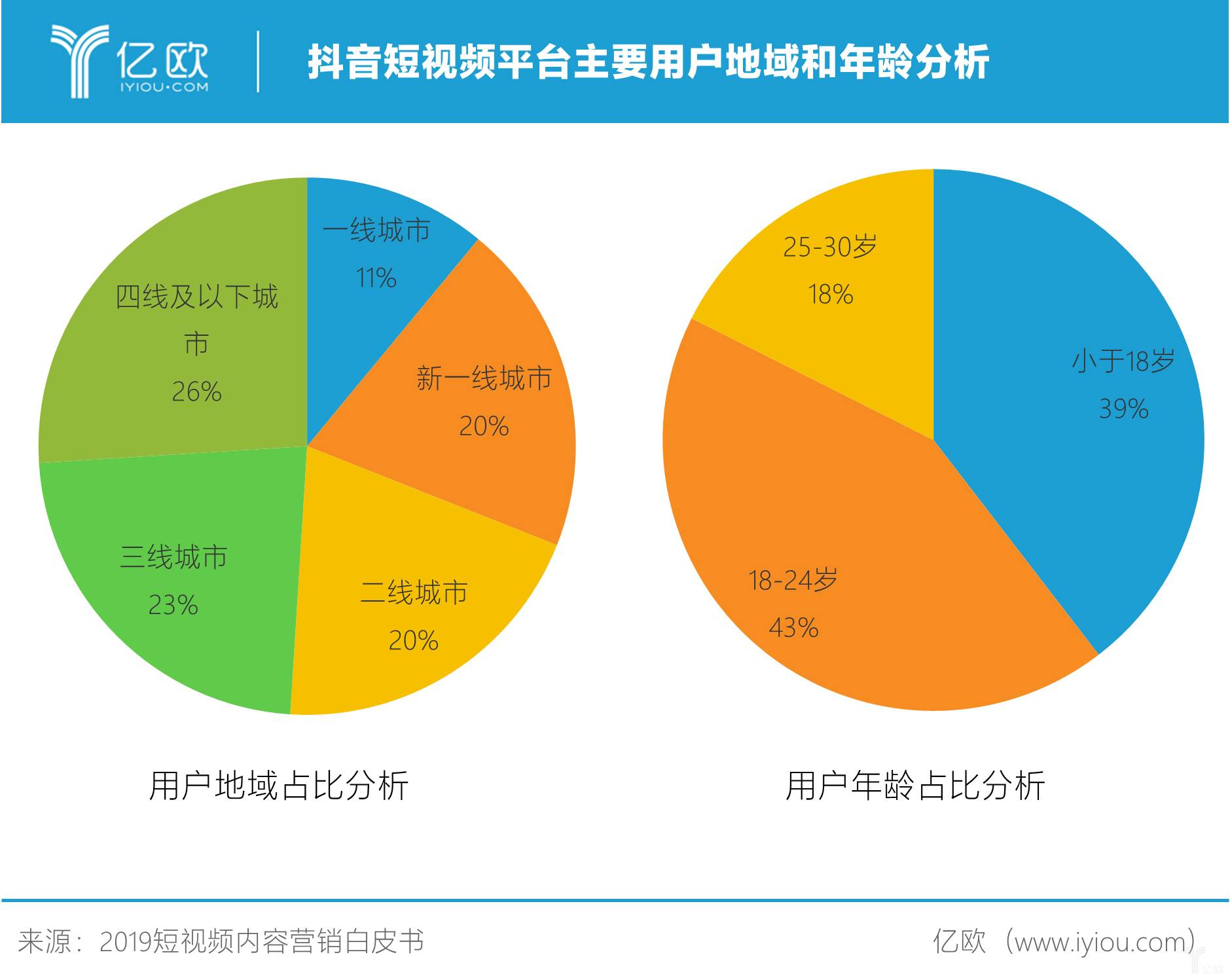 抖音直播电脑用可以开直播吗_抖音可以用电脑直播吗?_抖音直播电脑可以买吗