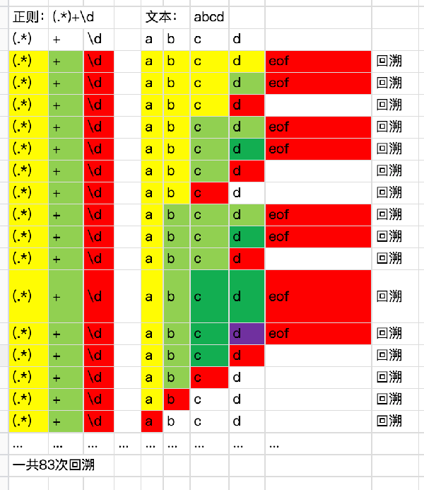 串字符是什么_串字符格式正确输入解决方法_输入字符串的格式不正确怎么解决