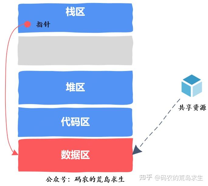 java通配符_通配符的用法_通配符主要有哪三个