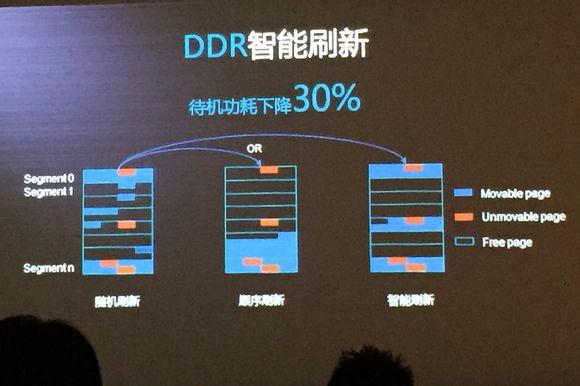 苹果手机消息延迟怎么办_延迟办苹果消息手机会提示吗_苹果延迟消息会延迟多久