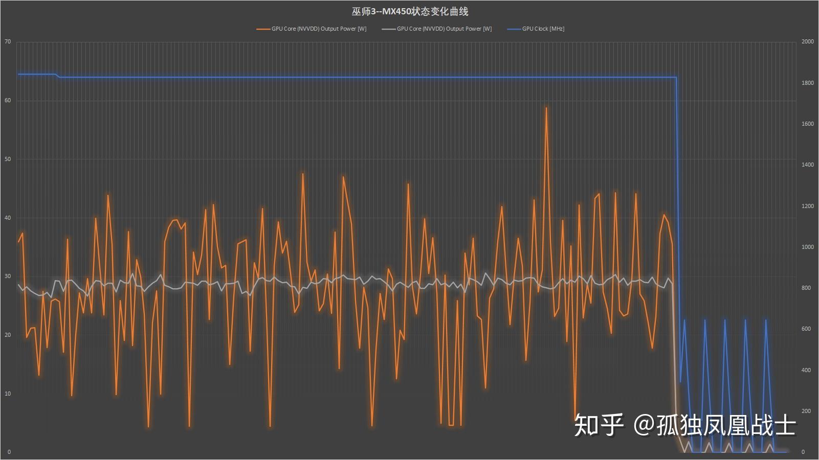 i711800h和i712700h差距大吗_i711800h和i712700h差距大吗_为什么左右眼视力差距大