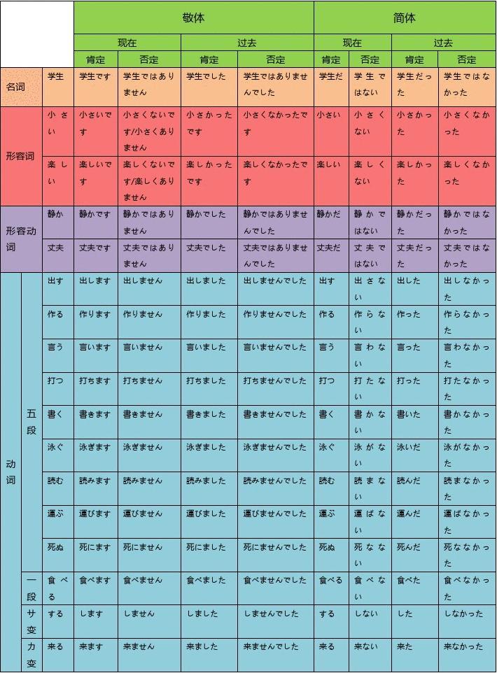 日语版浪客剑心台词_浪客剑心日语翻译_浪客剑心日语版