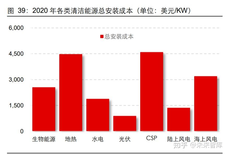 光能使者_光能使者三个使者_光能使者前后对比