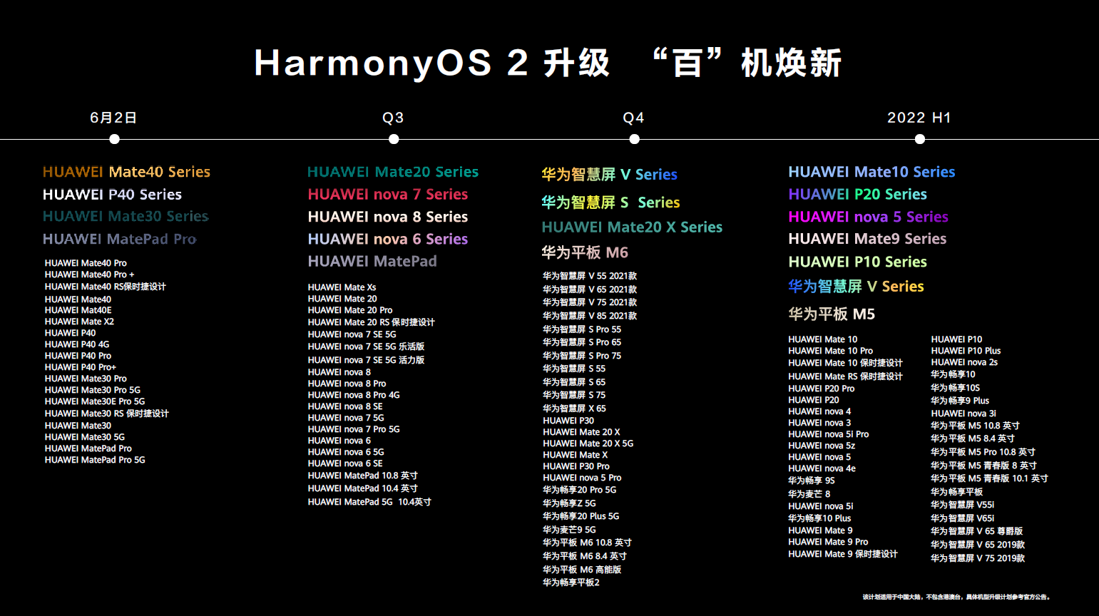 华为5gcpepro_华为5gcpepro2_华为5gcpe连不到5g