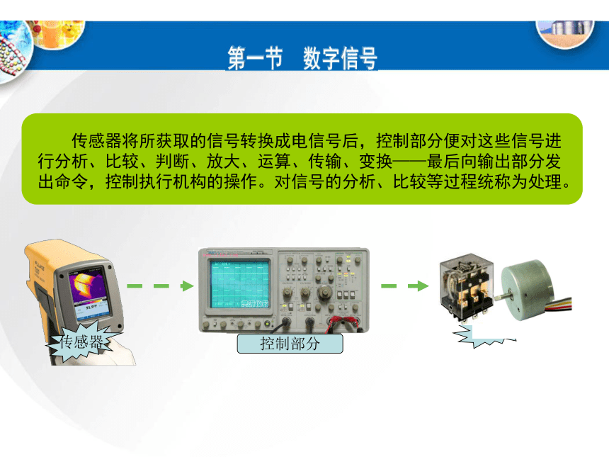 上传速度慢怎么解决_上传速度慢会怎么样_上传速度太慢