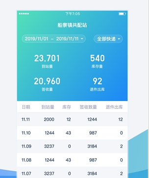 快递打单软件app-快递小哥新利器，一键下单实时追踪，轻松愉