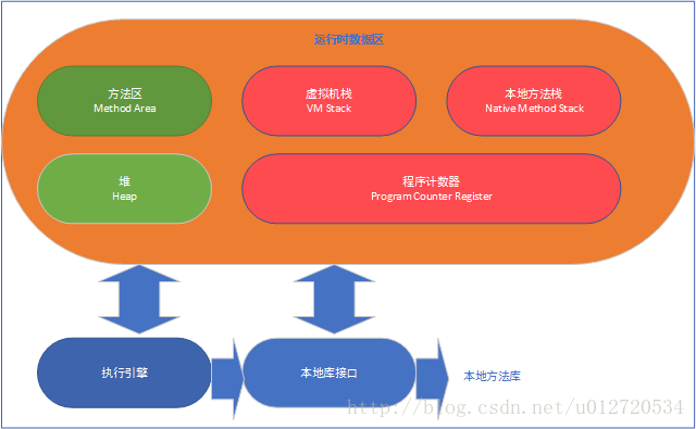 虚拟内存设置多少合适_虚拟内存怎么设置合理_设置虚拟内存大小多少合适