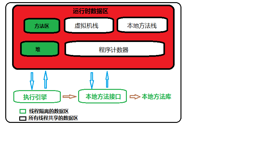 设置虚拟内存大小多少合适_虚拟内存怎么设置合理_虚拟内存设置多少合适