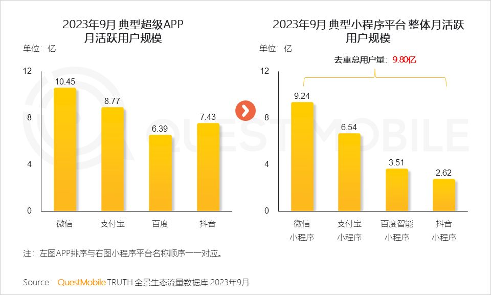 小米手机是5g芯片吗_小米手机是5g网络吗_小米9是5g手机吗