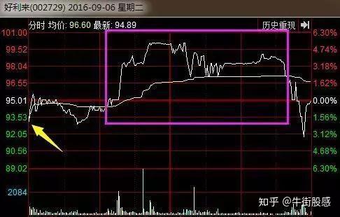 救命索_救命索_救命索