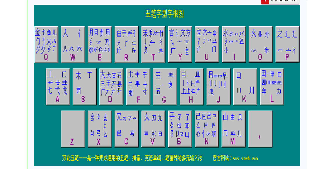 电脑输入法打不出汉字只能打字母_电脑输入法只能输字母_电脑中文输入法只能打字母