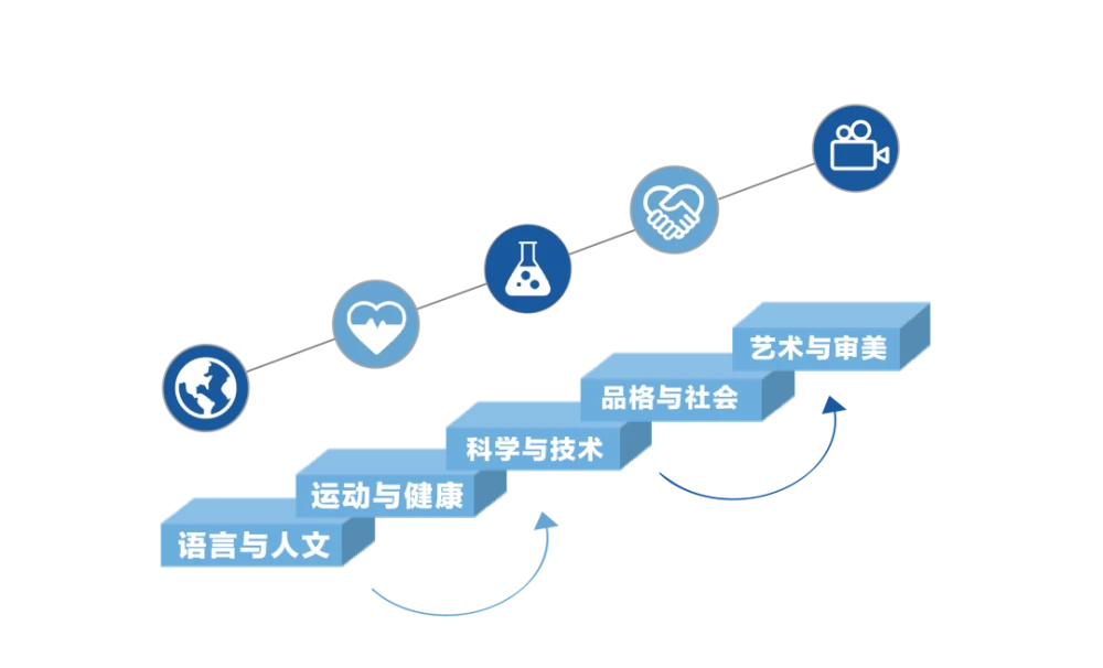 学科网下载网站_“学科网”_学科网app下载